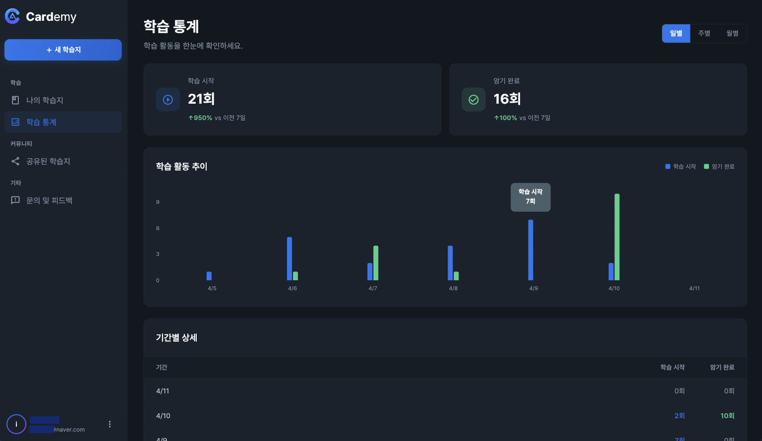 학습 통계